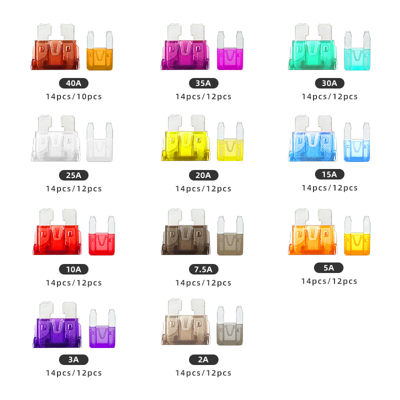 285 boxed automotive fuses